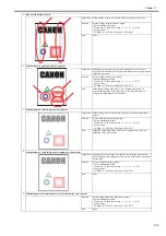 Preview for 341 page of Canon iR C1020 Series Service Manual