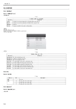 Preview for 354 page of Canon iR C1020 Series Service Manual