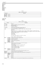 Preview for 360 page of Canon iR C1020 Series Service Manual