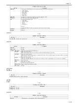 Preview for 361 page of Canon iR C1020 Series Service Manual