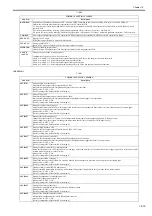 Preview for 363 page of Canon iR C1020 Series Service Manual