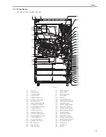 Preview for 35 page of Canon iR C2880 series Service Manual