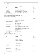 Preview for 38 page of Canon iR C2880 series Service Manual