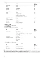 Preview for 42 page of Canon iR C2880 series Service Manual