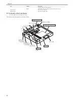 Preview for 166 page of Canon iR C2880 series Service Manual