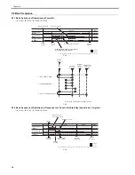 Preview for 168 page of Canon iR C2880 series Service Manual