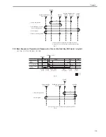 Preview for 169 page of Canon iR C2880 series Service Manual