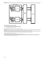 Предварительный просмотр 202 страницы Canon iR C2880 series Service Manual