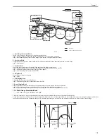 Предварительный просмотр 213 страницы Canon iR C2880 series Service Manual