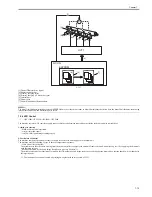 Предварительный просмотр 223 страницы Canon iR C2880 series Service Manual