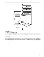 Предварительный просмотр 227 страницы Canon iR C2880 series Service Manual