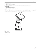 Предварительный просмотр 231 страницы Canon iR C2880 series Service Manual