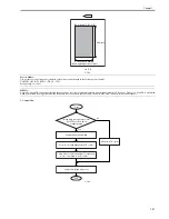 Предварительный просмотр 237 страницы Canon iR C2880 series Service Manual