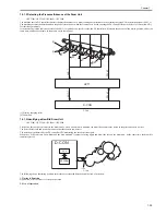 Предварительный просмотр 239 страницы Canon iR C2880 series Service Manual