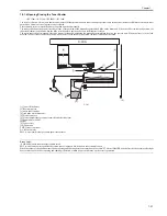 Предварительный просмотр 241 страницы Canon iR C2880 series Service Manual