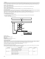 Предварительный просмотр 244 страницы Canon iR C2880 series Service Manual