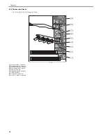 Предварительный просмотр 264 страницы Canon iR C2880 series Service Manual