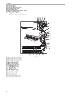 Предварительный просмотр 268 страницы Canon iR C2880 series Service Manual