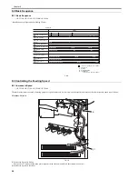 Предварительный просмотр 270 страницы Canon iR C2880 series Service Manual