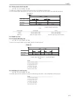 Предварительный просмотр 275 страницы Canon iR C2880 series Service Manual