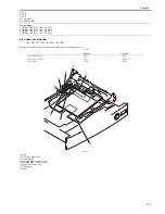 Предварительный просмотр 279 страницы Canon iR C2880 series Service Manual