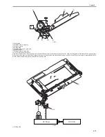 Предварительный просмотр 281 страницы Canon iR C2880 series Service Manual