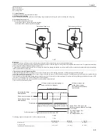 Предварительный просмотр 285 страницы Canon iR C2880 series Service Manual