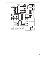 Preview for 331 page of Canon iR C2880 series Service Manual