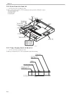 Preview for 332 page of Canon iR C2880 series Service Manual