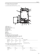 Preview for 333 page of Canon iR C2880 series Service Manual