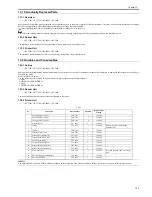 Предварительный просмотр 415 страницы Canon iR C2880 series Service Manual