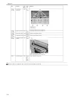 Предварительный просмотр 420 страницы Canon iR C2880 series Service Manual