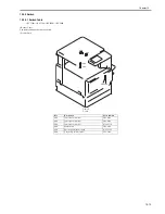 Preview for 447 page of Canon iR C2880 series Service Manual