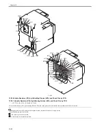 Предварительный просмотр 456 страницы Canon iR C2880 series Service Manual