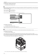 Предварительный просмотр 486 страницы Canon iR C2880 series Service Manual