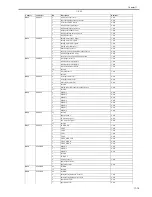 Предварительный просмотр 503 страницы Canon iR C2880 series Service Manual