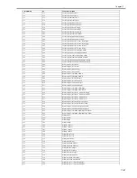 Preview for 551 page of Canon iR C2880 series Service Manual