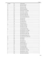 Preview for 553 page of Canon iR C2880 series Service Manual