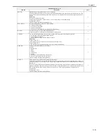 Preview for 557 page of Canon iR C2880 series Service Manual