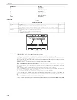 Предварительный просмотр 566 страницы Canon iR C2880 series Service Manual