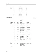 Preview for 102 page of Canon iR C3200 Series Portable Manual