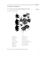 Предварительный просмотр 45 страницы Canon iR C3200 Series Service Manual