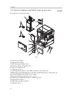 Предварительный просмотр 46 страницы Canon iR C3200 Series Service Manual