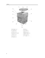 Предварительный просмотр 50 страницы Canon iR C3200 Series Service Manual