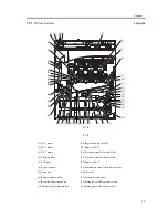 Предварительный просмотр 51 страницы Canon iR C3200 Series Service Manual