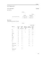 Предварительный просмотр 67 страницы Canon iR C3200 Series Service Manual