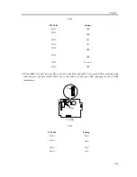 Предварительный просмотр 115 страницы Canon iR C3200 Series Service Manual