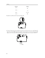 Предварительный просмотр 116 страницы Canon iR C3200 Series Service Manual