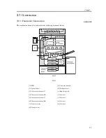 Предварительный просмотр 149 страницы Canon iR C3200 Series Service Manual