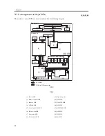 Предварительный просмотр 150 страницы Canon iR C3200 Series Service Manual